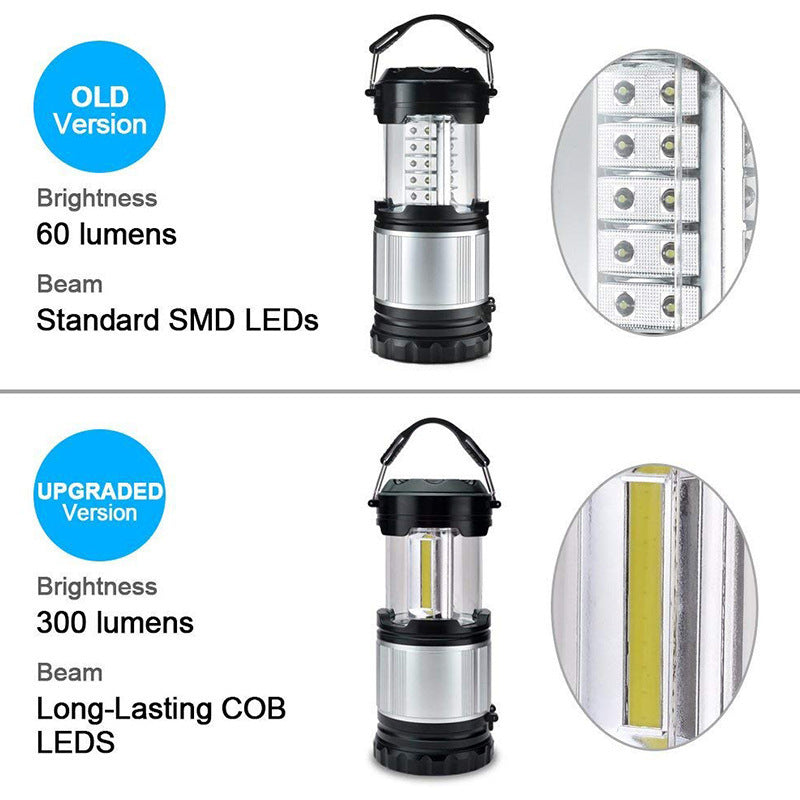 COB Tent Light with Built-in Emergency Flashlight